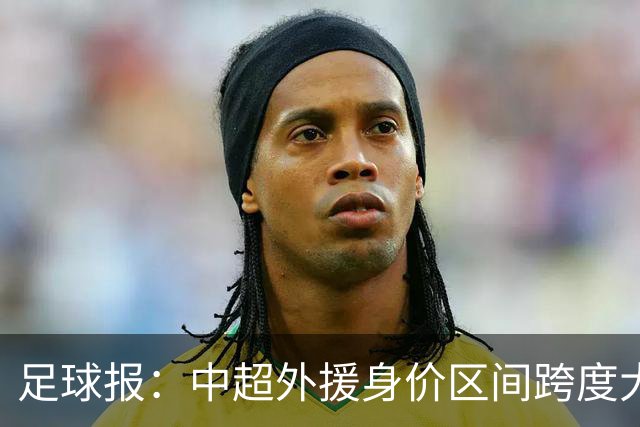 足球报：中超外援身价区间跨度大，对比日韩有量级上的绝对优势